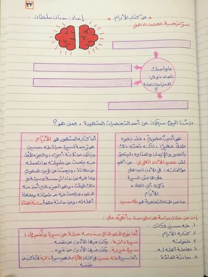 NDI4Nzc5MQ19191 بالصور شرح درس  من كتاب الأيام طه حسين وحدة يرون ما لا يرى للصف الثامن الفصل الاول 2020